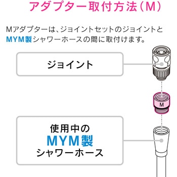 これエエやん ジョイントセット用アダプター MYM用 GAONA(ガオナ)