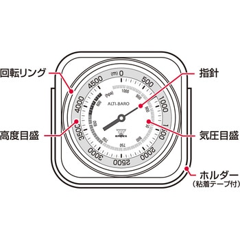 アルティマックス4500 エンペックス気象計