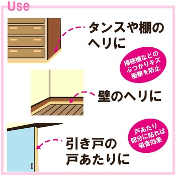 フェルトテープ  ソフトタイプ WAKI