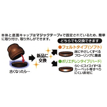 Amazon Waki キャプリエ 家具のスベリ材 長角キャップ 22 25x33 36mm用 4個入 Cwe 034 ゴム ウレタン スポンジ 産業 研究開発用品 通販