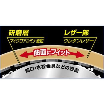 蛇口まわり用 水アカ・石けんカス汚れ落とし