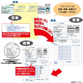 マイナンバー管理台帳 収集用台紙付 ヒサゴ 帳簿 記録帳 通販モノタロウ Mnop004