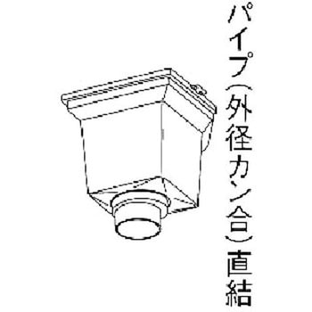 大型雨とい 角ます(中) Panasonic(パナソニック)