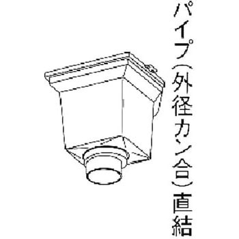 大型雨とい 角ます(中) Panasonic(パナソニック)