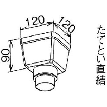 パナソニック PC50 軒継手 軒ソケット しんちゃ ホワイト 雨樋 雨どい