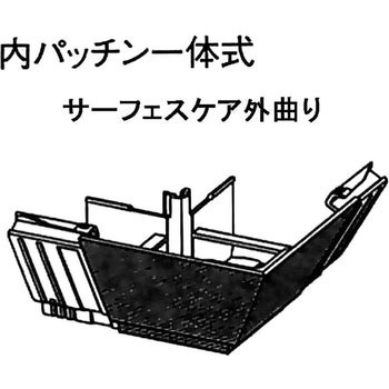 サーフェスケア 内パッチン外曲り - Panasonic(パナソニック)