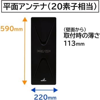 屋外用 UHF平面アンテナ 地上デジタル 強電界・中電界地用 水平偏波