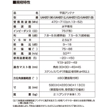 アンテナ 屋外用 UHF平面アンテナ 地上デジタル 強電界・中電界地用 水平偏波専用 受信チャンネル：13～52ch UAH201 DXアンテナ