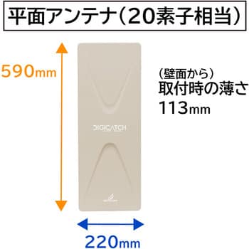 UAH201(L) 屋外用 UHF平面アンテナ 地上デジタル 強電界・中電界地用