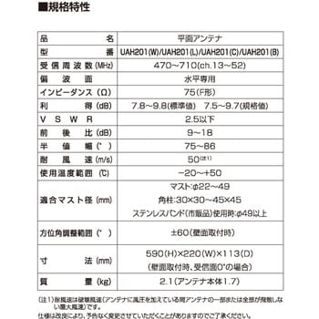 UAH201(L) 屋外用 UHF平面アンテナ 地上デジタル 強電界・中電界地用 水平偏波専用 1台 DXアンテナ 【通販モノタロウ】