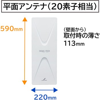 UAH201(W) 屋外用 UHF平面アンテナ 地上デジタル 強電界・中電界地用