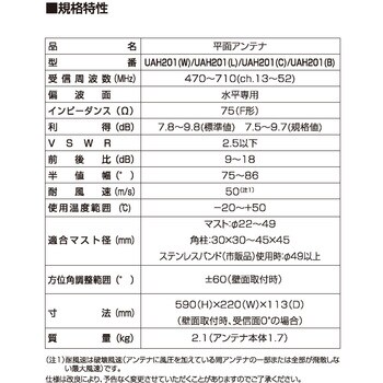 UAH201(W) 屋外用 UHF平面アンテナ 地上デジタル 強電界・中電界地用