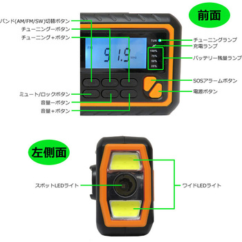 ソーラーダイナモラジオライト センター商事