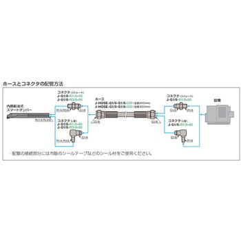内径旋削用 スマートダンパー コネクタ (L型) 住友電工ハードメタル