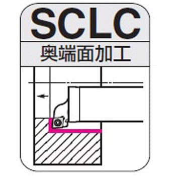 内径旋削用 スマートダンパー 交換式ヘッド(ポジティブインサート用) SCLC 奥端面加工 - 住友電工ハードメタル