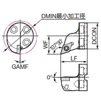 内径旋削用 スマートダンパー 交換式ヘッド(ポジティブインサート用) SDQC 倣い加工 - 住友電工ハードメタル