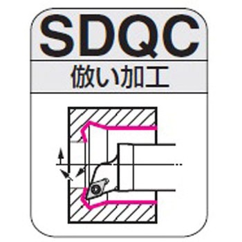 内径旋削用 スマートダンパー 交換式ヘッド(ポジティブインサート用) SDQC 倣い加工 - 住友電工ハードメタル