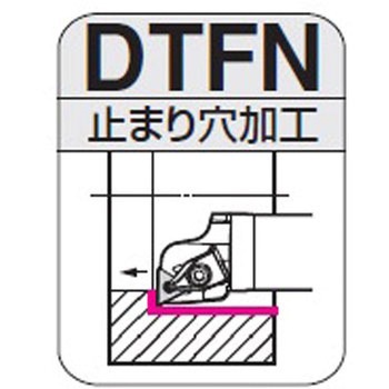 内径旋削用 スマートダンパー 交換式ヘッド(ネガティブインサート用) DTFN 止まり穴加工 住友電工ハードメタル