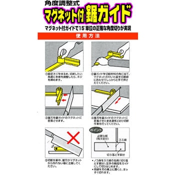 マグネット付鋸ガイド KENOH