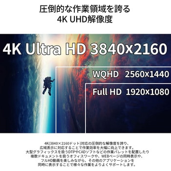 液晶ディスプレイ/55型/3840×2160/HDMI×3、USB×1/ブラック/スピーカー