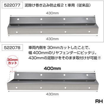 泥除巻込防止板 400X50 2枚入 2tピッタリサイズ JET INOUE(ジェットイノウエ)