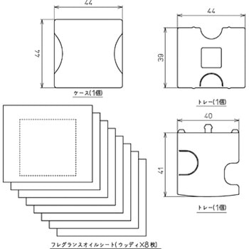 フレグランスセット TOTO
