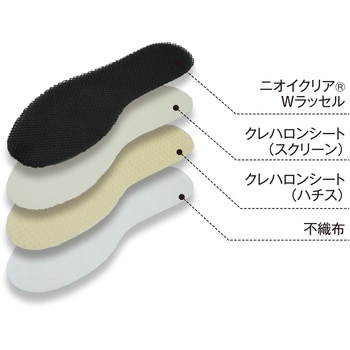 ニオイクリア インソール クレハロンタイプ - コーコス信岡