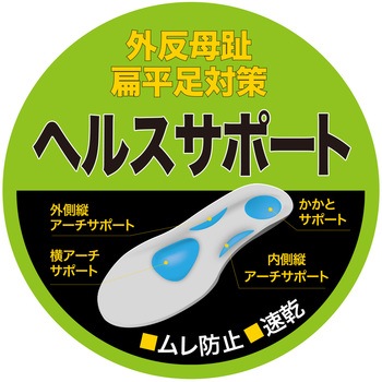 ニオイクリア カップインソール アーチサポートタイプ コーコス信岡