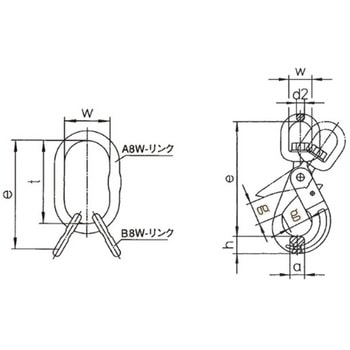 スリングチェーン トリプル(アイタイプ) pewag