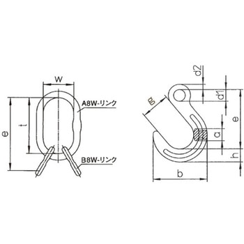スリングチェーン トリプル(アイタイプ) pewag