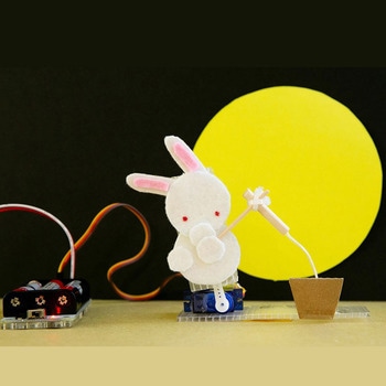 ココロキットプラス ユカイ工学