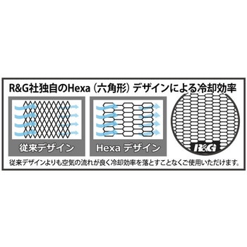 PRO ラジエターガード R&G RACING PRODUCTS