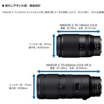 NZ70-180 2.8 交換レンズ NIKKOR Z 70-180mm f/2.8 Nikon(ニコン