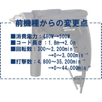 変速振動ドリル SHINKO(新興製作所)
