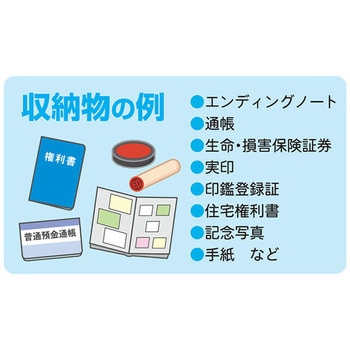 耐火金庫 日本アイ・エス・ケイ