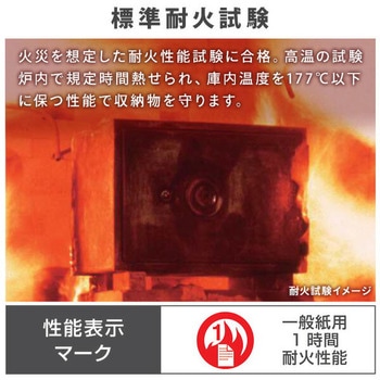 耐火金庫 日本アイ・エス・ケイ