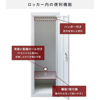 ユニット式スリムロッカー リヨーユウ
