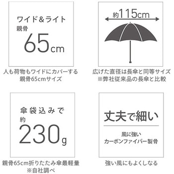ワイドライト遮光ミニ65 mabu(マブ)