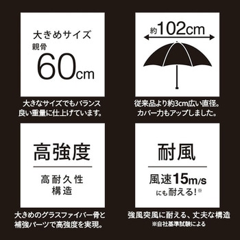 ストレングスミニR mabu(マブ)