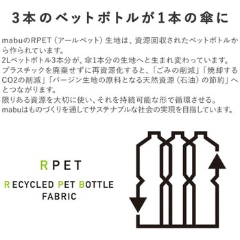 ストレングスミニR mabu(マブ)