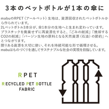 ストレングスミニR mabu(マブ)