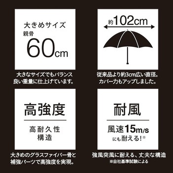 ストレングスミニR mabu(マブ)