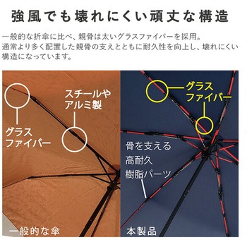 ストレングスミニR mabu(マブ)