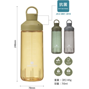 SANTECO オーシャンビバレッジボトル 抗菌 シービージャパン