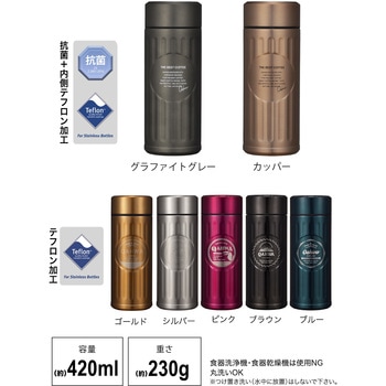 抗菌カフアコーヒーボトル シービージャパン