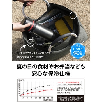 保冷トートバッグ BOCCA dsk.pig