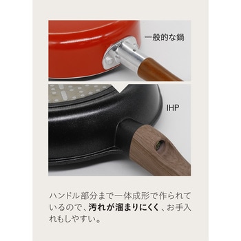 copan IH対応ミニフライパンMC シービージャパン