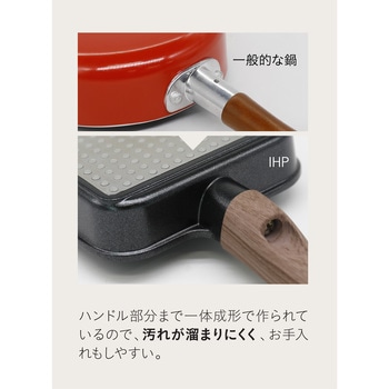 copan IH対応ミニ卵焼きMC シービージャパン