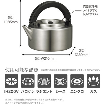 copan ステンレスフラットケトル - シービージャパン