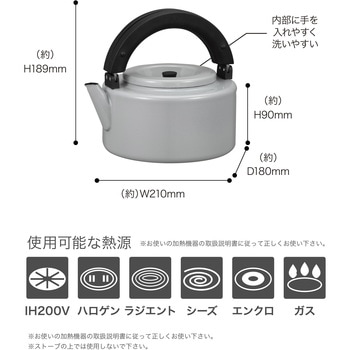 copan FK-22 フラットケトル シービージャパン